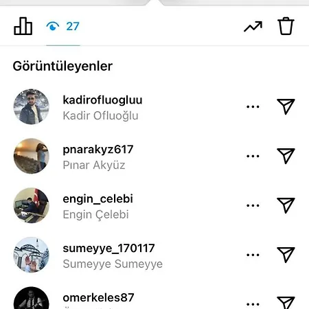 Isgobya Gonak * Trabzon